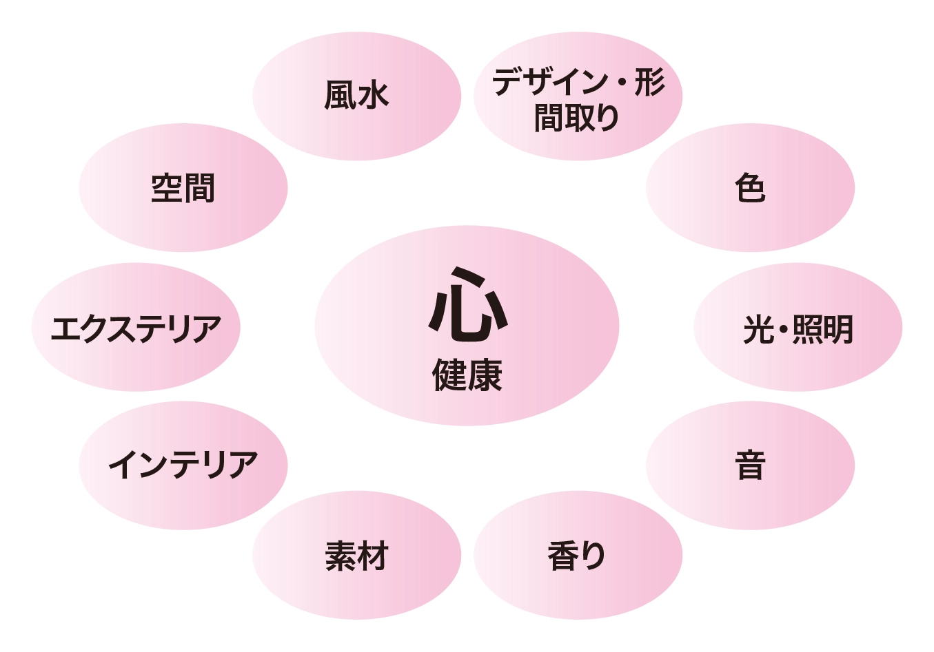 イメージ2