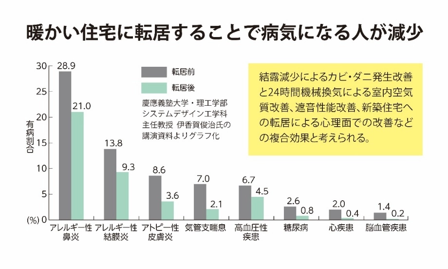 イメージ12