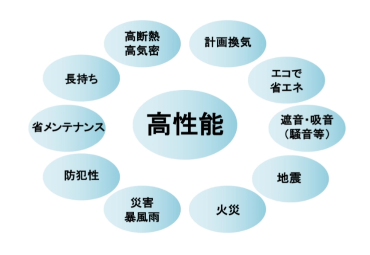 イメージ8